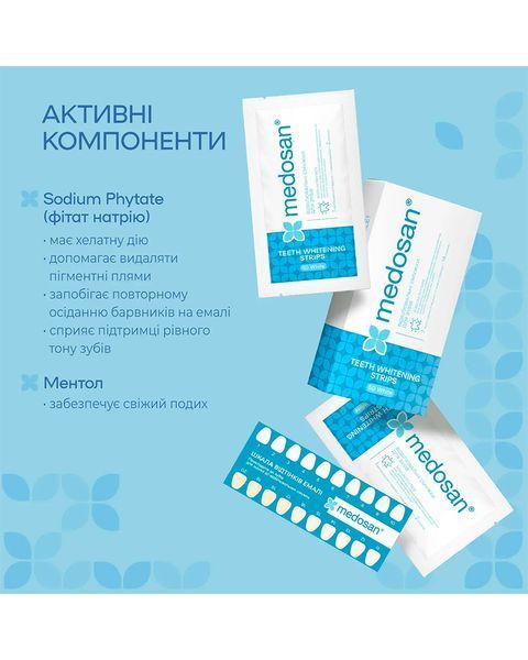 Відбілювальні смужки для зубів 5D White Medosan 1106 фото