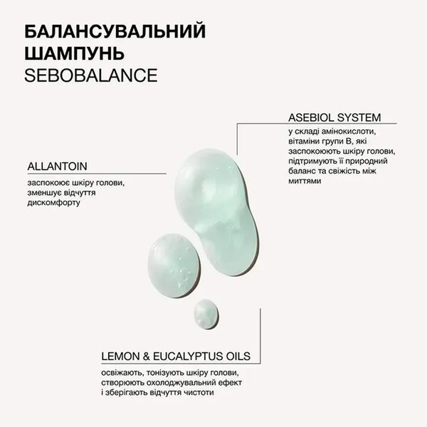 Ліпідний батер для волосся LIPIDLOCK Triology 1505 фото