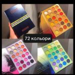 Палетка тіней Beauty Glazed 72 відтінки