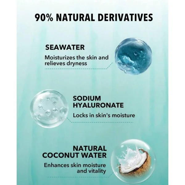 Sheglam Glacier Glo Праймер для Обличчя – Сmoothing Primer