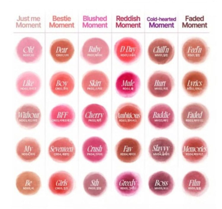 Кремова помада для губ і вилиць Fwee Lip&Cheek Blurry Pudding Pot RS05 Film 5g