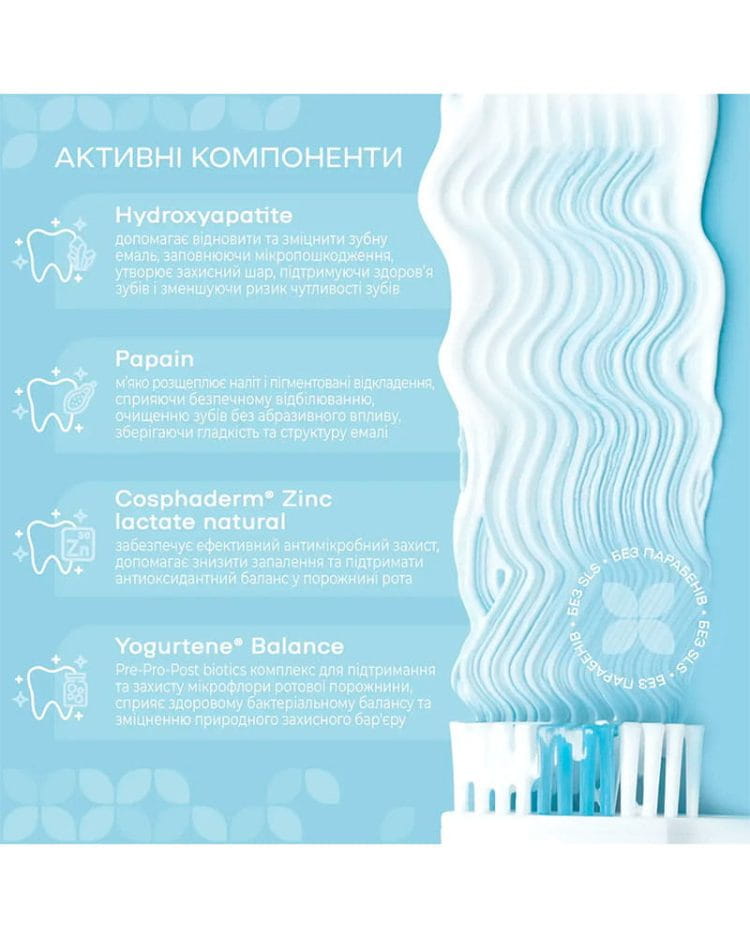 Відбілювальна зубна паста для чутливих зубів Medosan SensiWhite, 75 мл - Зображення 4