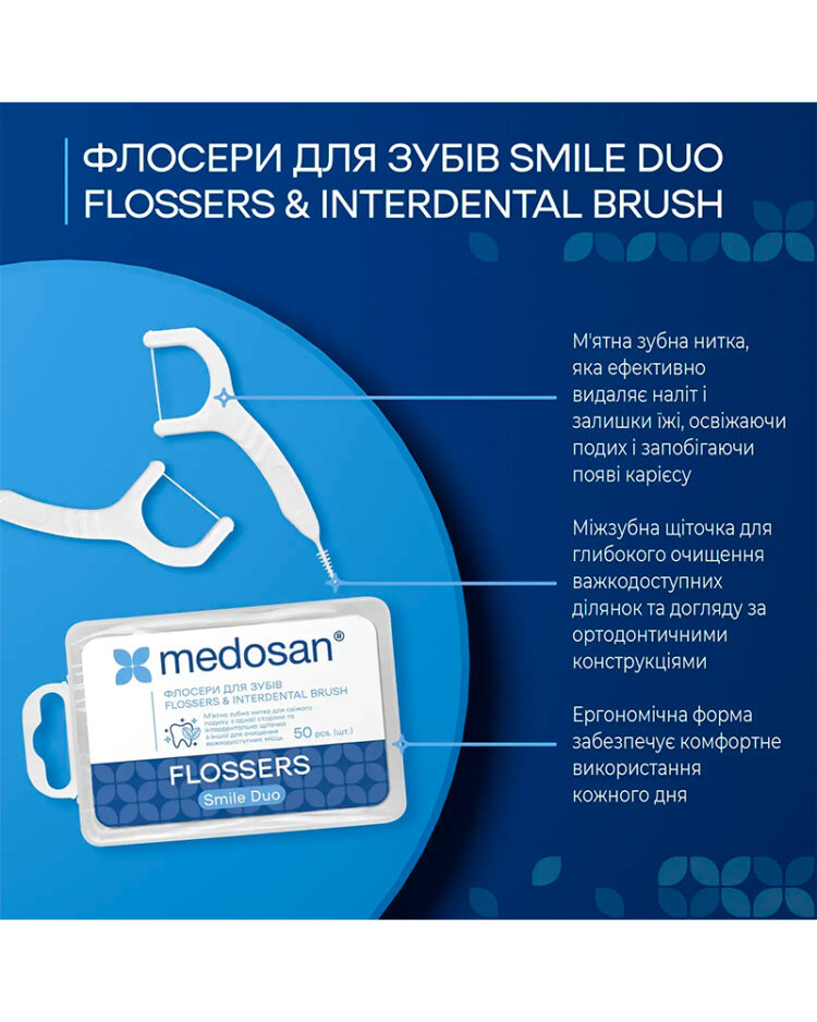 Флосери для зубів Smile Duo Flossers & Interdental Brush Medosan - Зображення 3
