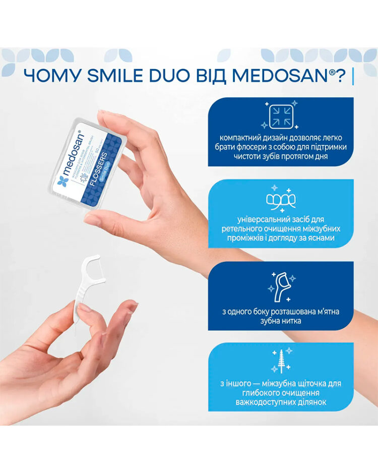 Флосери для зубів Smile Duo Flossers & Interdental Brush Medosan - Зображення 2