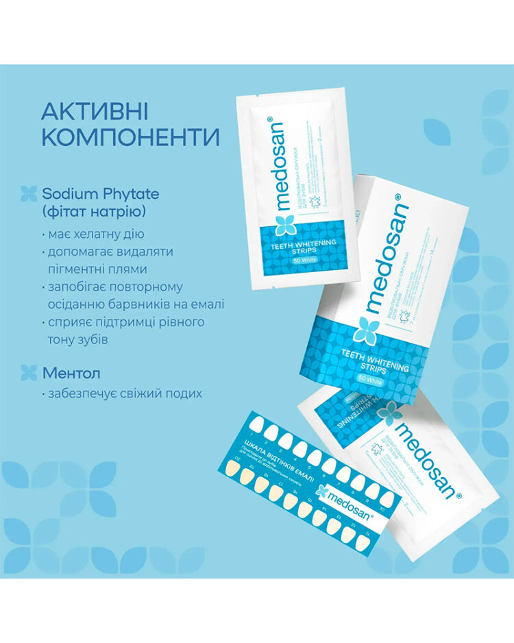 Відбілювальні смужки для зубів 5D White Medosan - Зображення 3