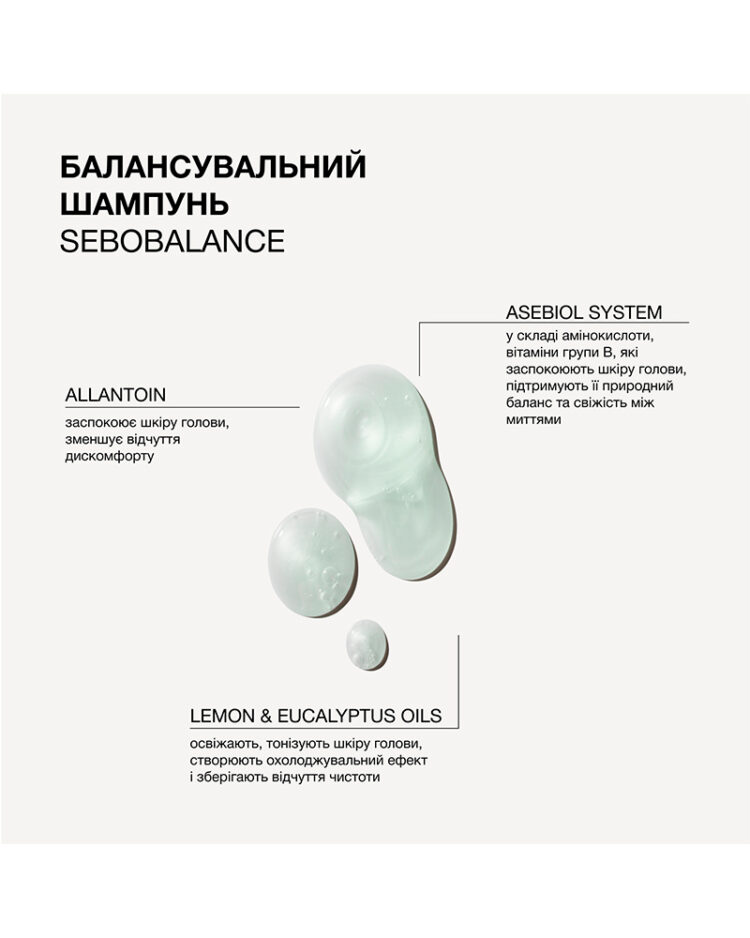Балансувальний шампунь для волосся і шкіри голови схильних до жирності Sebobalance Triology - Зображення 4