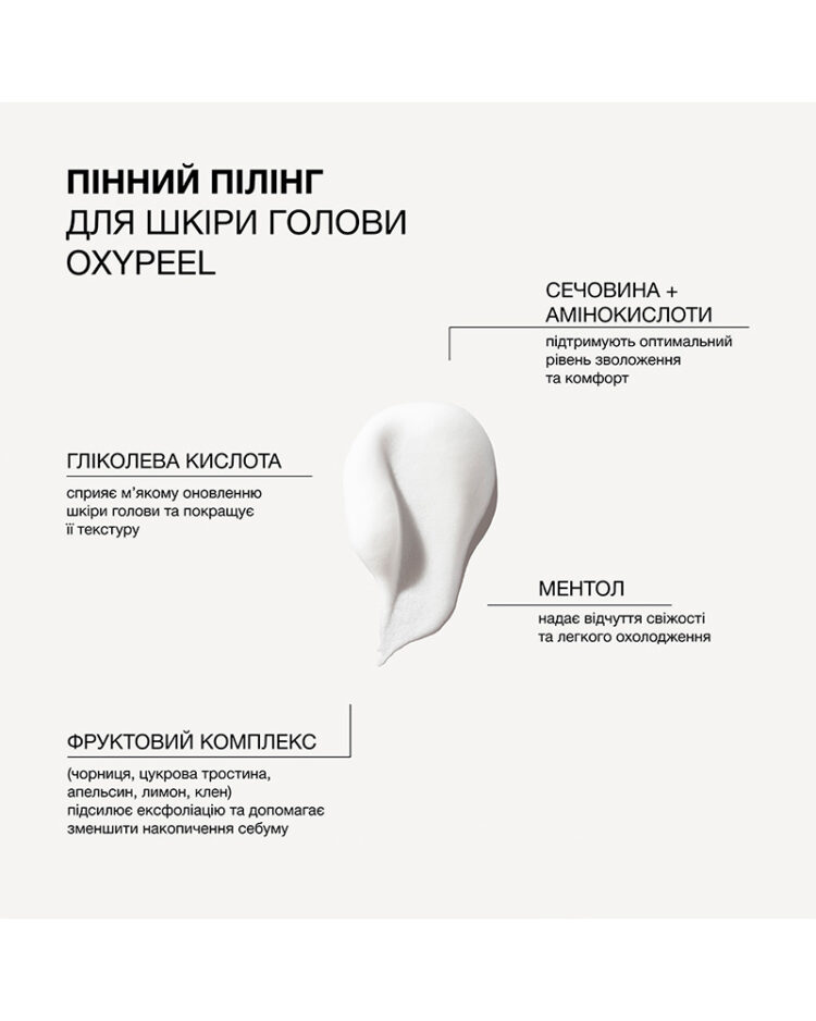Пінний пілінг для шкіри голови Oxypeel Triology (для глибокого очищення та ексфоліації) - Зображення 3