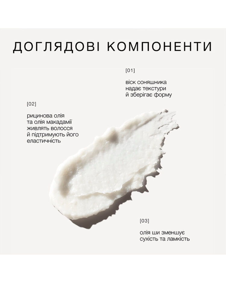 Віск-стік для волосся Hair Architect Triology (для моделювання та фіксації) - Зображення 3